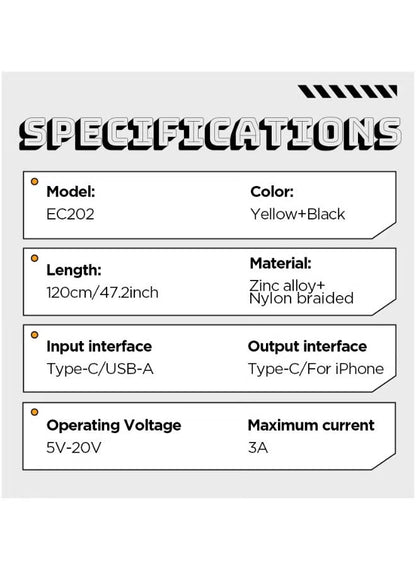 65W 4-in-1 Fast Charging Cable